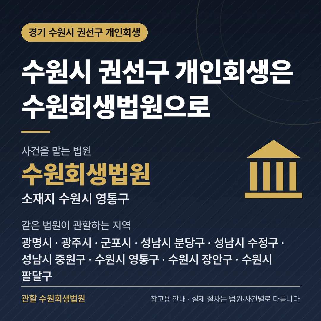 경기 수원시 권선구 개인회생 관할 법원 — 수원회생법원 경기 수원시 권선구 개인회생 관할 법원 — 수원회생법원