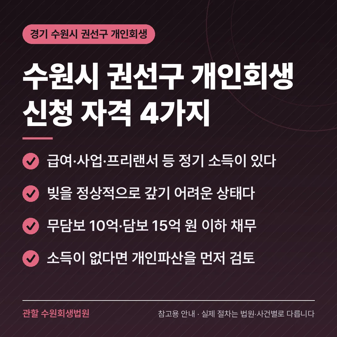 경기 수원시 권선구 개인회생 신청 자격 4가지 경기 수원시 권선구 개인회생 신청 자격 4가지