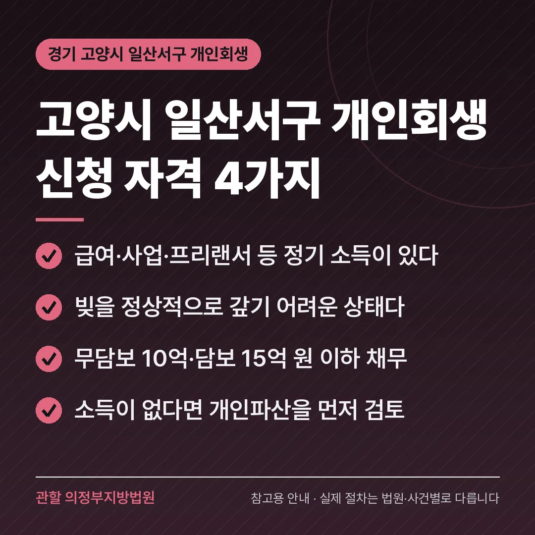 경기 고양시 일산서구 개인회생 신청 자격 4가지 경기 고양시 일산서구 개인회생 신청 자격 4가지