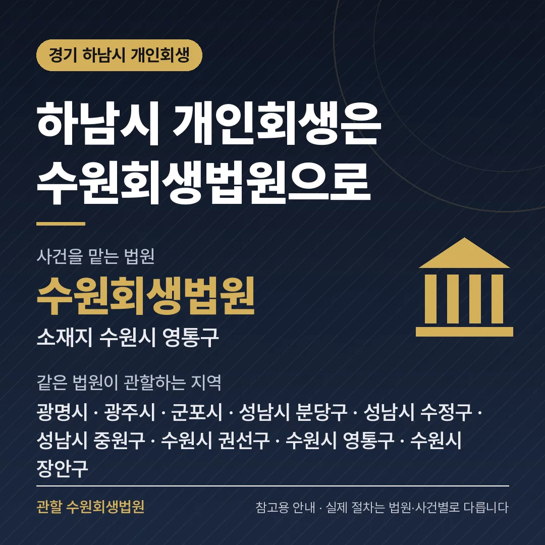 경기 하남시 개인회생 관할 법원 — 수원회생법원 경기 하남시 개인회생 관할 법원 — 수원회생법원