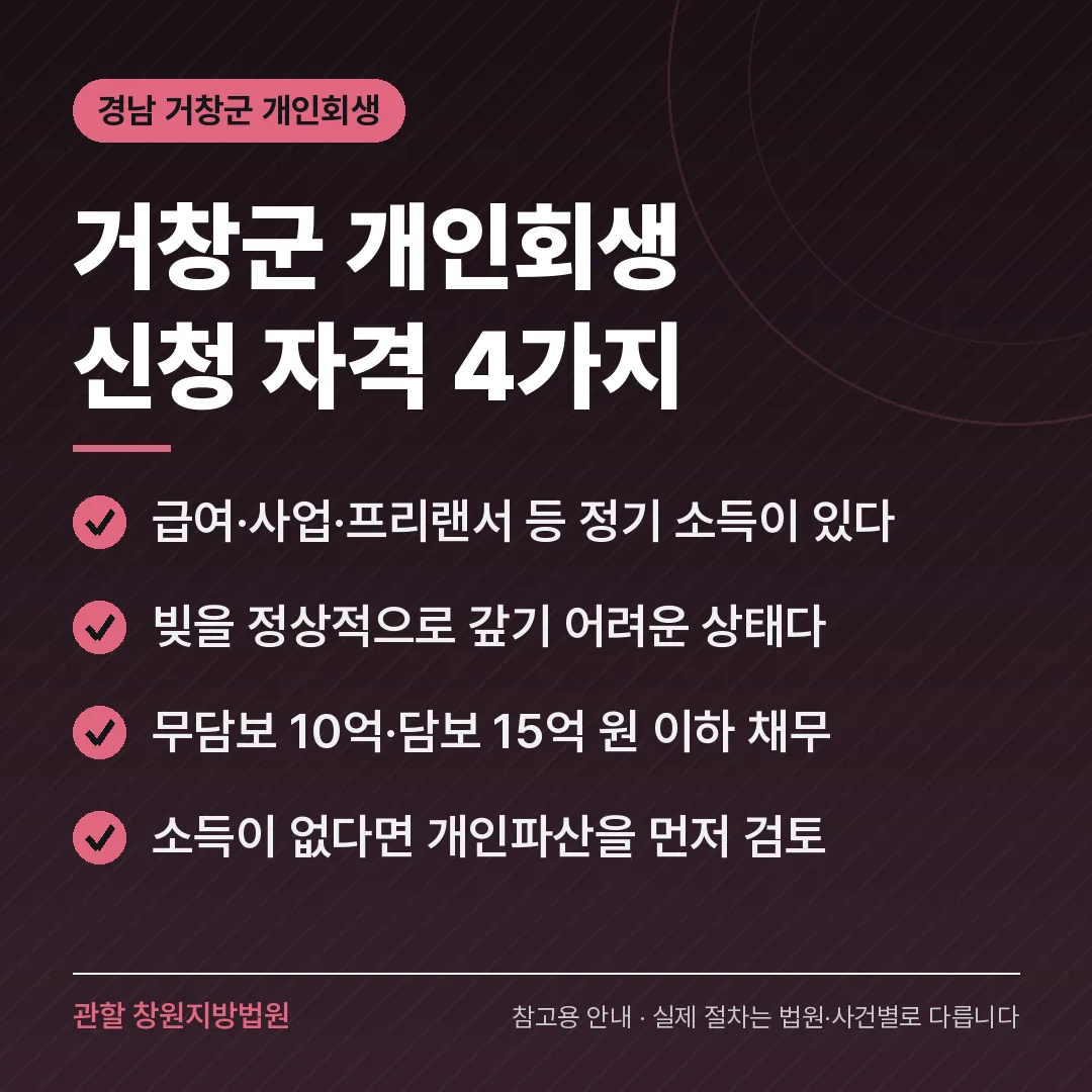 경남 거창군 개인회생 신청 자격 4가지 경남 거창군 개인회생 신청 자격 4가지