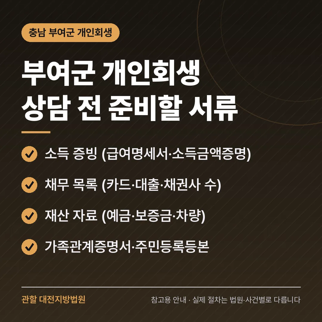 충남 부여군 개인회생 상담 전 준비 서류 충남 부여군 개인회생 상담 전 준비 서류