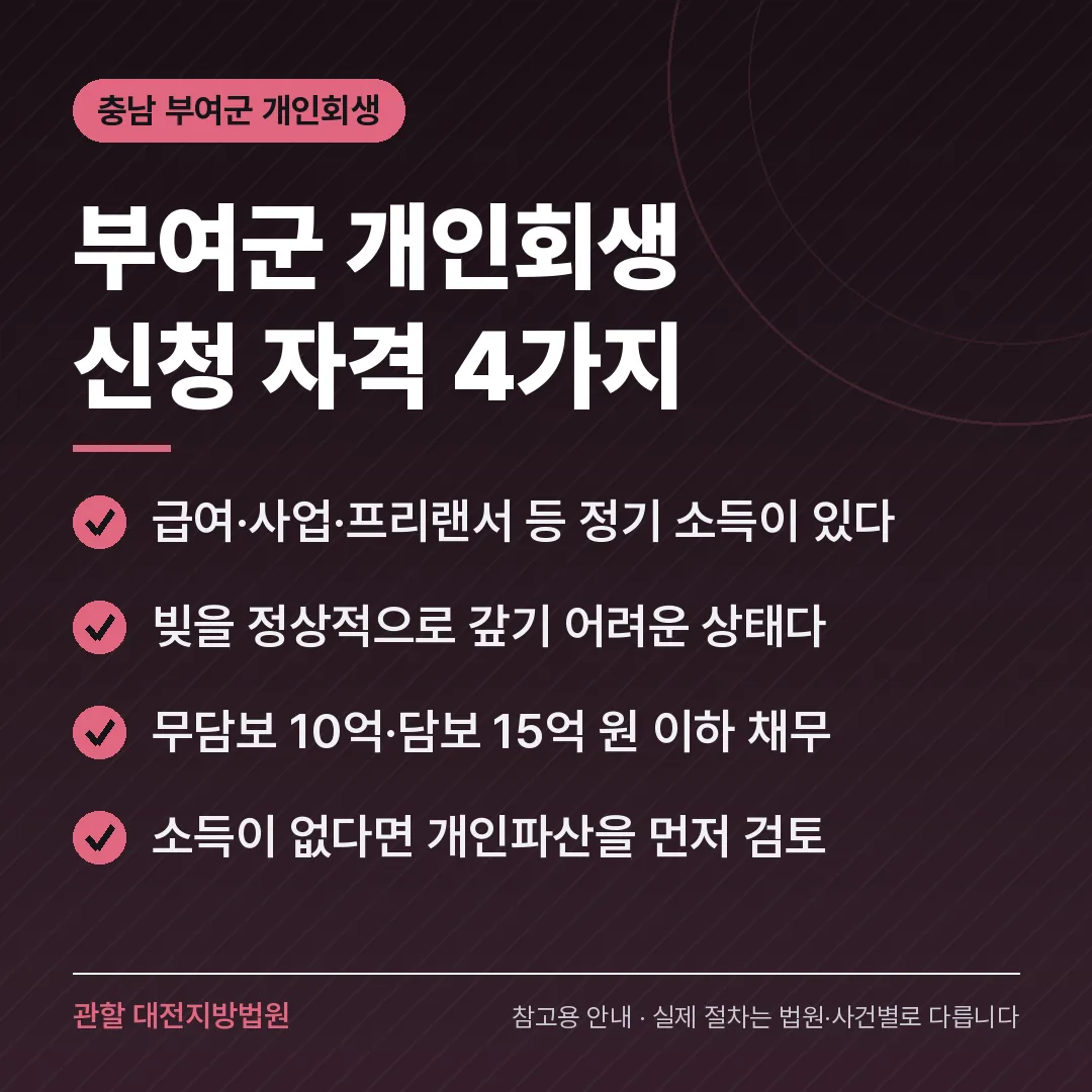 충남 부여군 개인회생 신청 자격 4가지 충남 부여군 개인회생 신청 자격 4가지